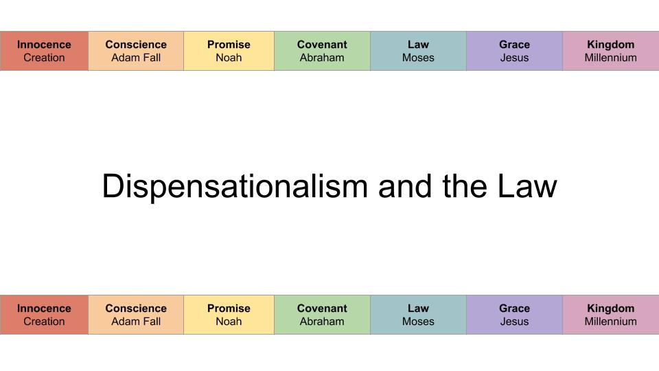 Leviticus Part 2 - Dispensationalism + Violence (1).jpg